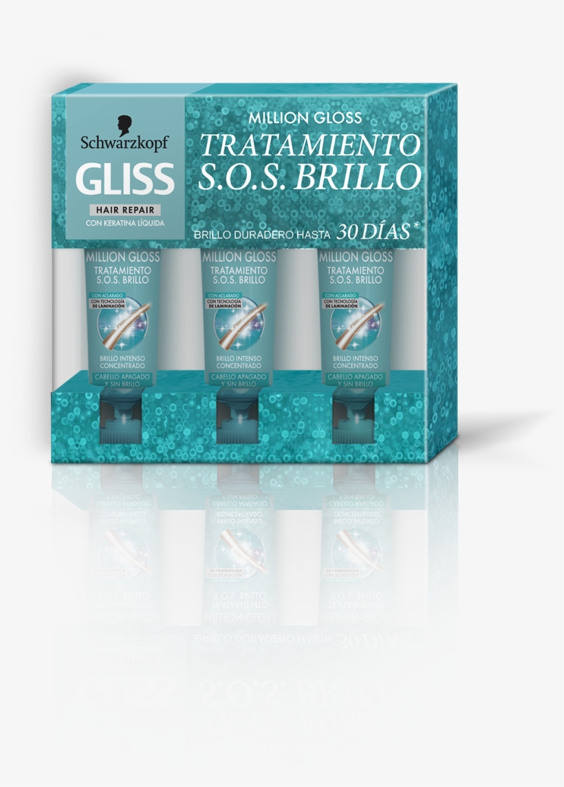 High - Schwarzkopf Gliss Million Gloss S.o.s. Treatment 3, transparent png #530357