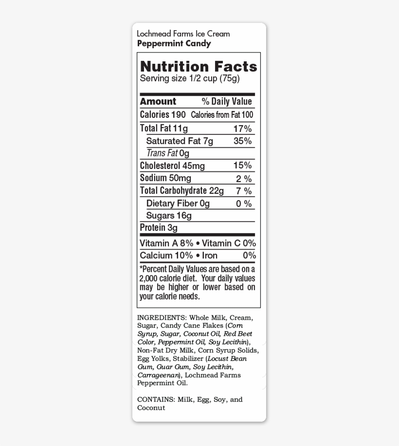 Available In - Nutrition Facts, transparent png #531040