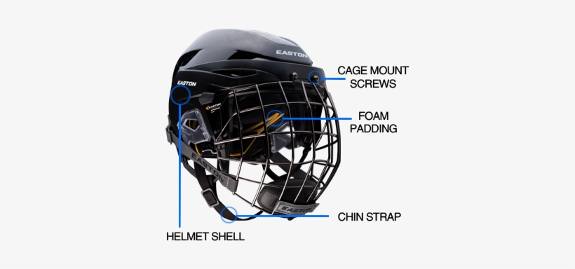 Hockey Helmet Sizing - Mold On Chin Strap Hockey Helmet, transparent png #534459