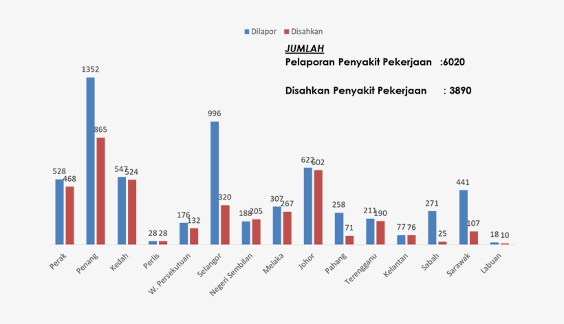 Occu - Virtual Machine, transparent png #534461
