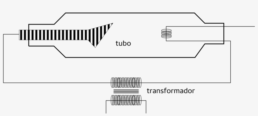 Images/circuitos 1 - X-ray, transparent png #534868