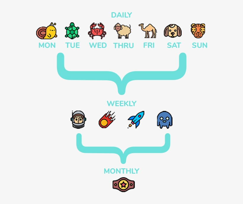 Streak - Cartoon, transparent png #535921