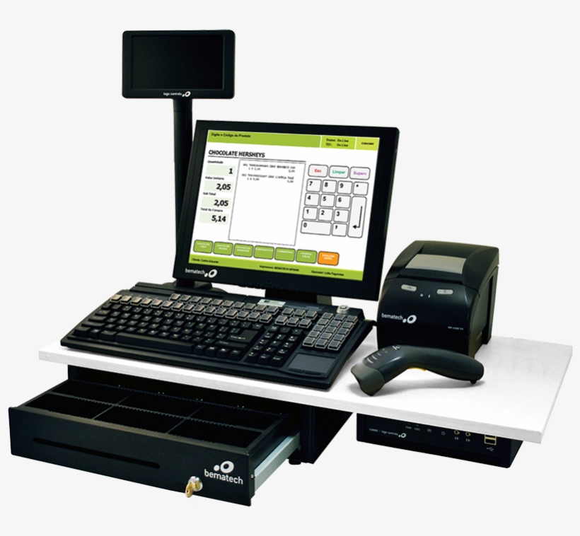 Why You Need To Make The Switch From An Old-fashioned - Old Pos System, transparent png #536347
