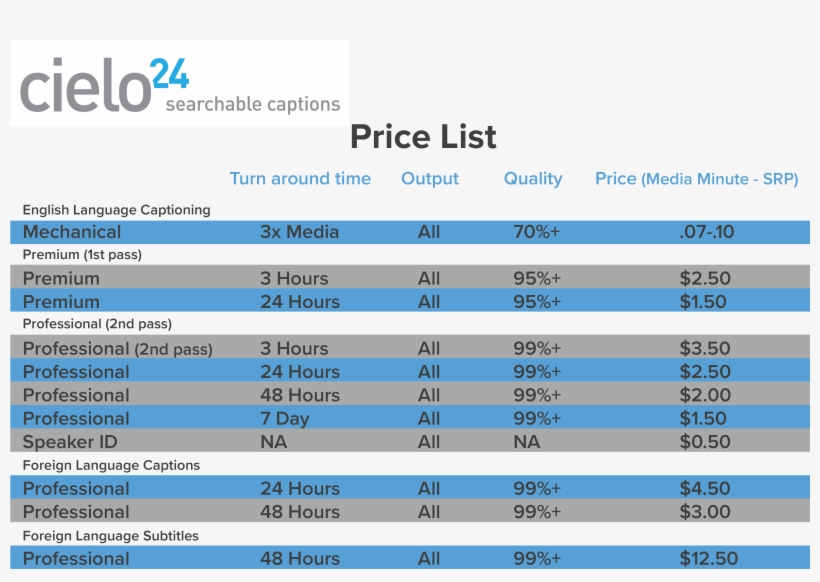 Cielo Price List Exhibit A - Cielo24, transparent png #537267