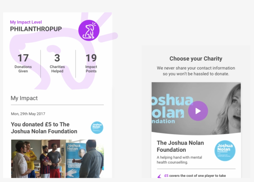 Sustainablya A New Way Of Living And Giving For Every - Online Advertising, transparent png #538053