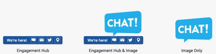 Chat Box Customize Layout - Chat, transparent png #538149