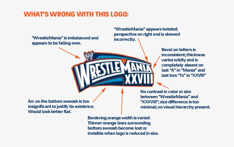 Xv664 - Wwe Wrestlemania 28, transparent png #538732