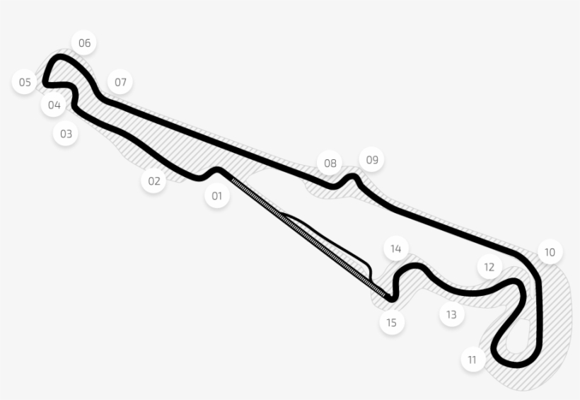 Discover More - フランス ポール リカール サーキット, transparent png #5300227