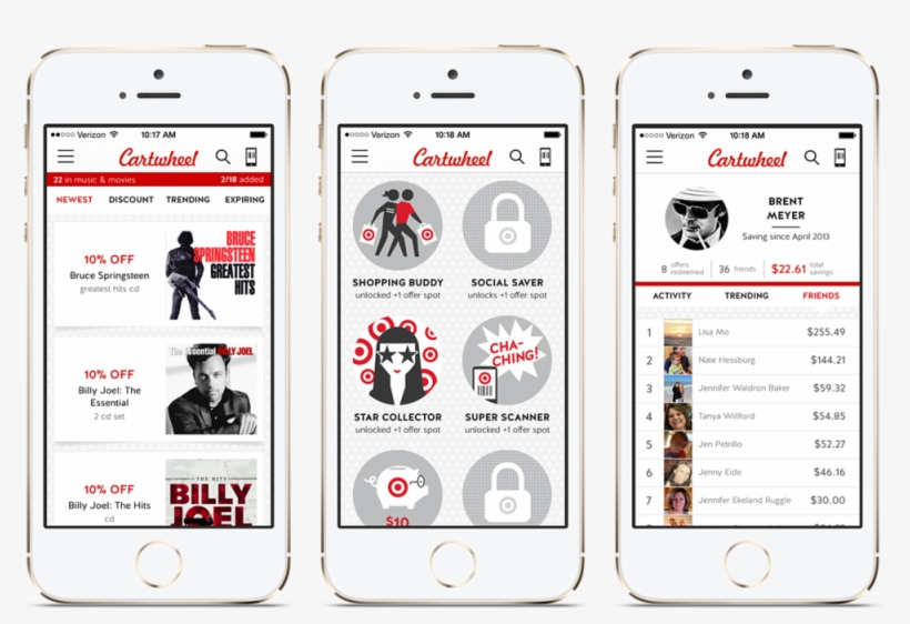 Portfolio Cartwheel, transparent png #5300709