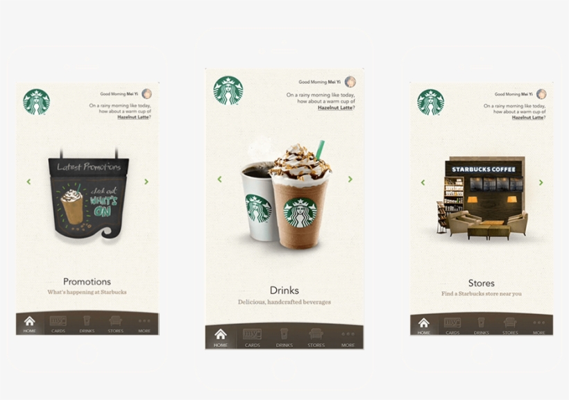 02 App - Starbucks Logo 2011, transparent png #5301646