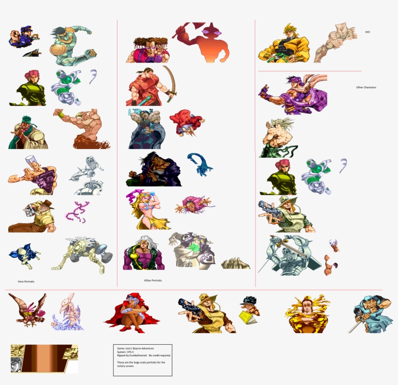 Click For Full Sized Image Character Busts - Joseph Joestar, transparent png #5302399