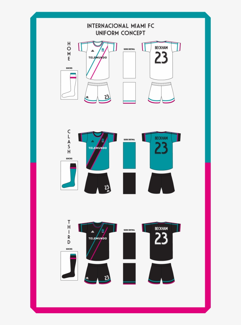 Internacionalmiamifckits Zps395844ea - Diagram, transparent png #5305896
