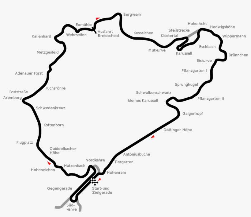Nurburgring Nordschleife, transparent png #5309176