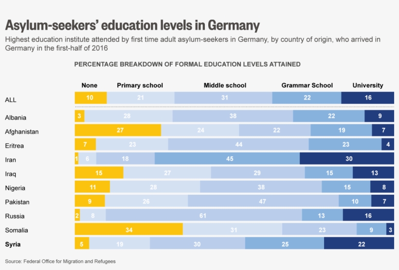 Reuters Graphic - Reuters, transparent png #5312173