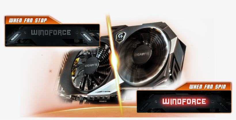 3d-active Fan With Led Indicators - Gigabyte Geforce Gtx 950 Xtreme, Graphics Card Gv-n950xtreme-2gd, transparent png #5313720