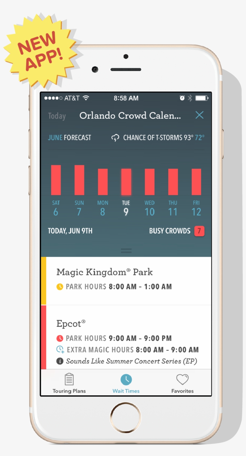 New Free Undercover Tourist Iphone Planning App, transparent png #5319266