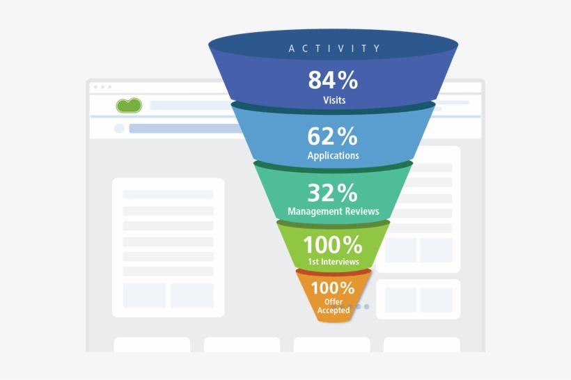 6 - Analytics, transparent png #5324789