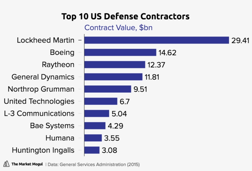 Volkswagen Buys Truck Maker Stake, transparent png #5324889