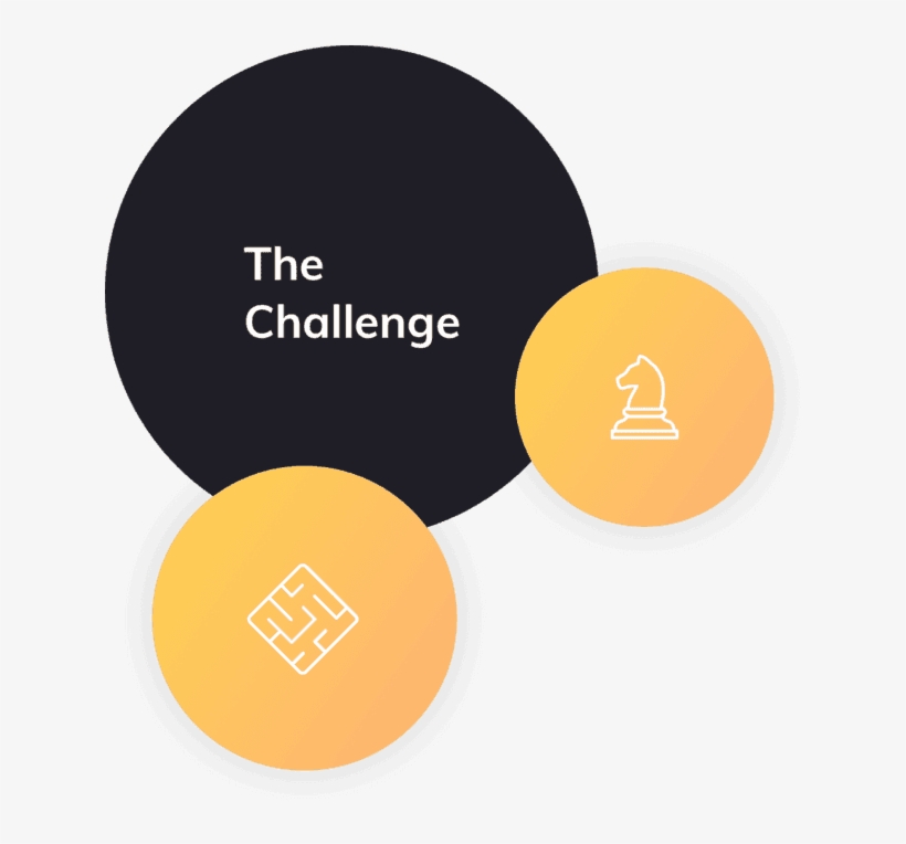 Guiding Prospects Effectively Through The Buyer Journey, transparent png #5329862