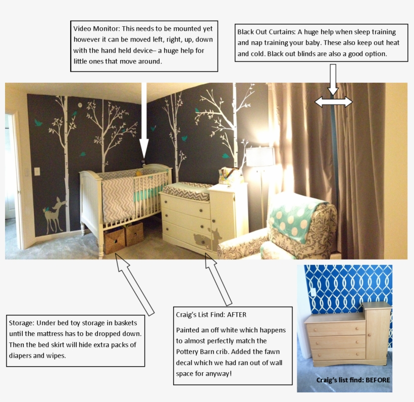 Share This With A Friend - Interior Design, transparent png #5332186