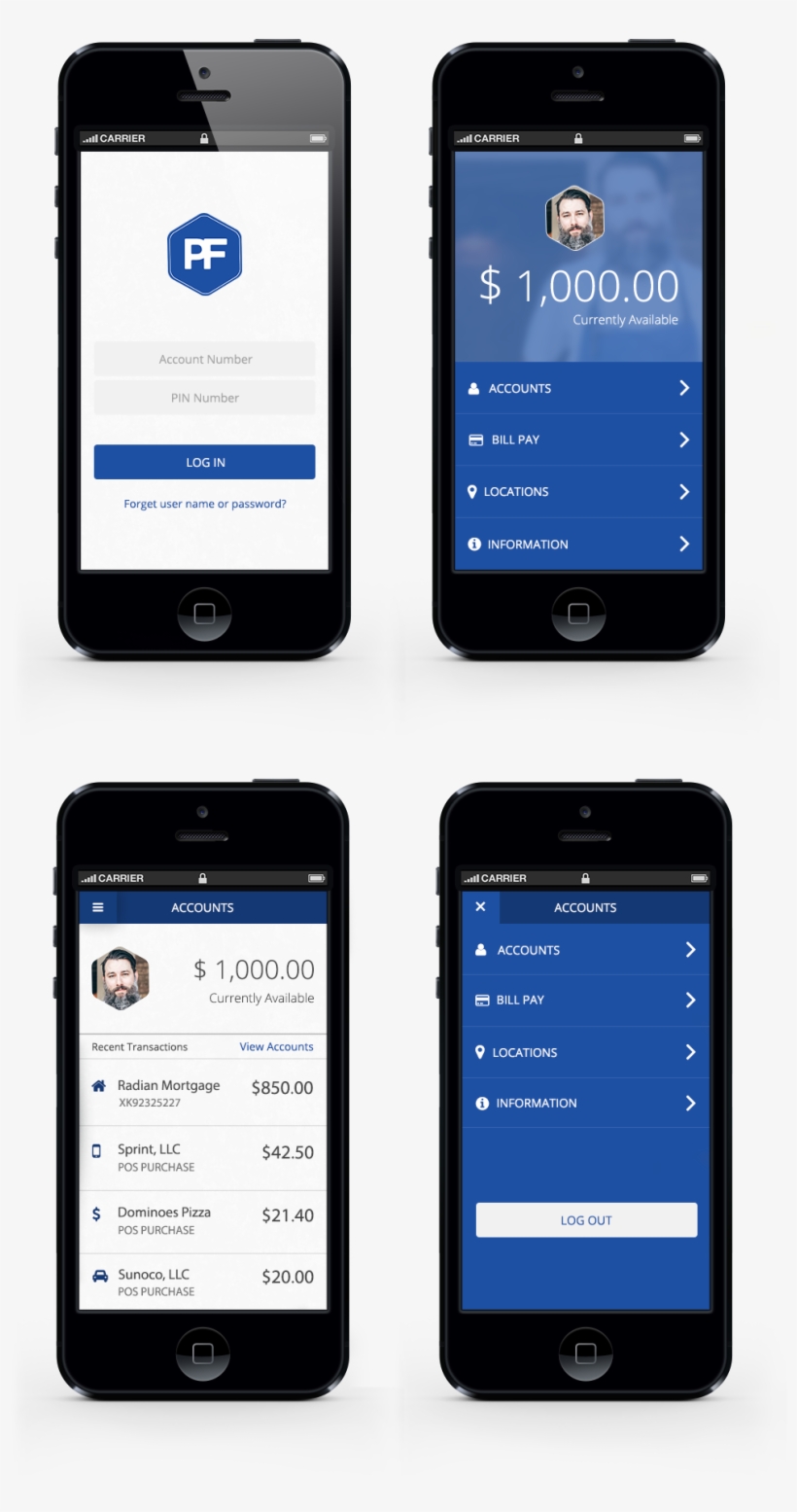 This Is My Approach To What My Bank's Mobile App Could - Iphone 5, transparent png #5335248