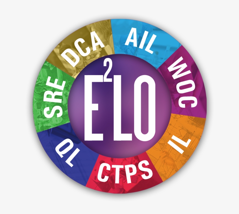 Elo Requirement - Learning, transparent png #5335638