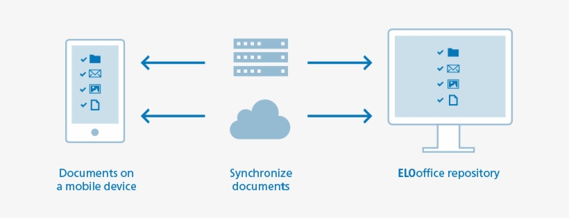Elooffice On The Go - Dice, transparent png #5335822