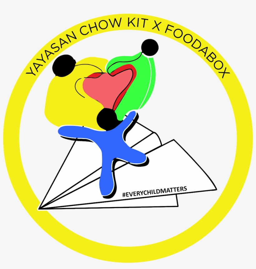 Elo - Fundraising, transparent png #5336277