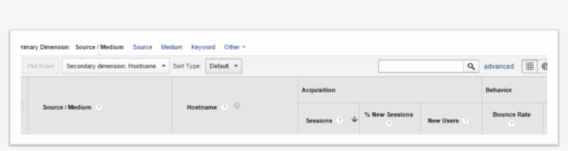 Google Analytics Audit - Google Marketing Platform, transparent png #5337163