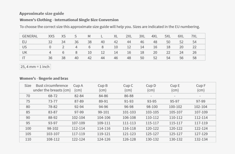 Size Guide - Document, transparent png #5338385