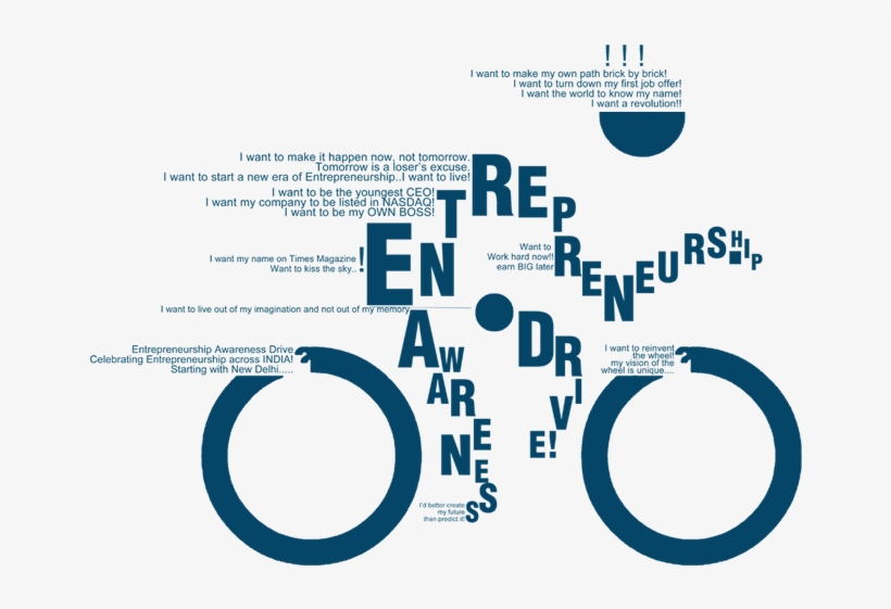 Entrepreneurship Cell Iit Kharagpur, transparent png #5338798