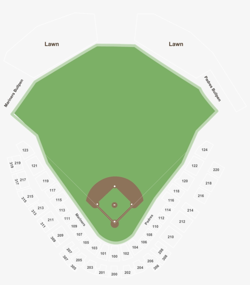 San Diego Padres Vs - Surprise Stadium, transparent png #5349003