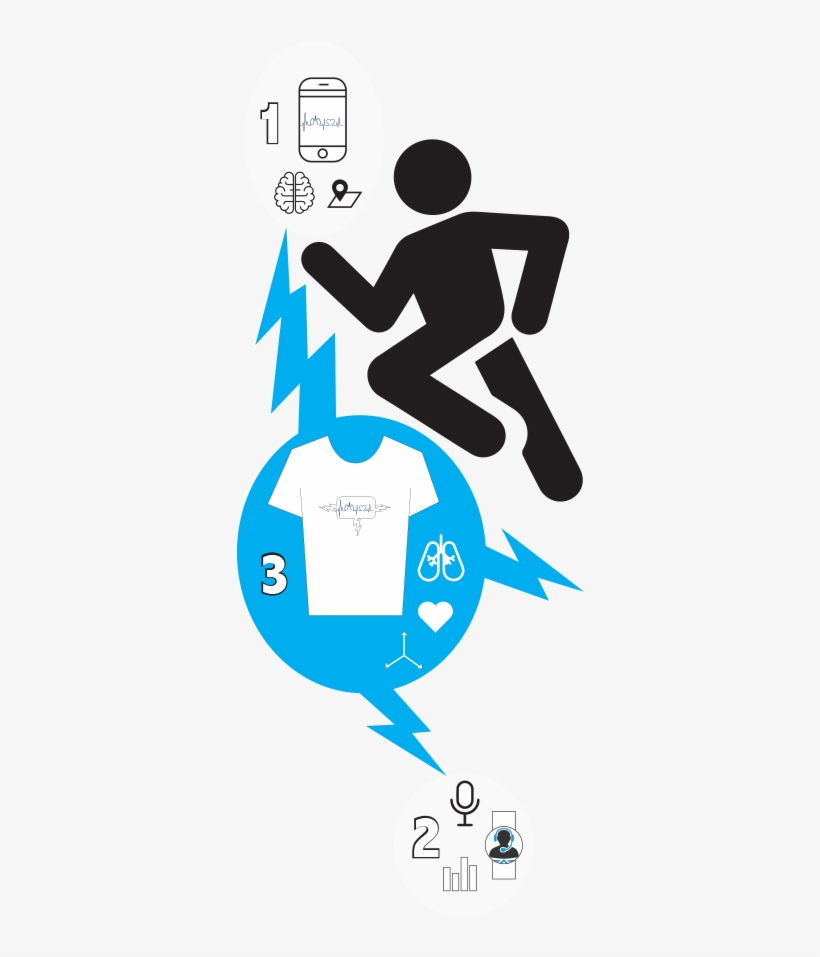 Iprotect Personal - Iprotect, transparent png #5349224