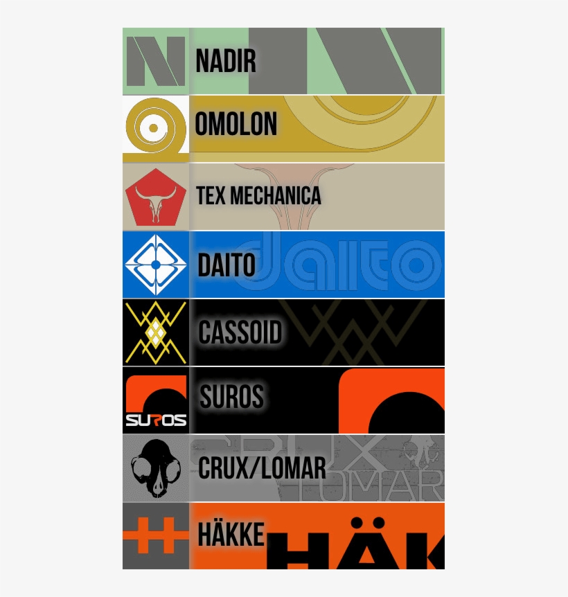 Crucible Manu - Tex Mechanica Destiny, transparent png #5349927