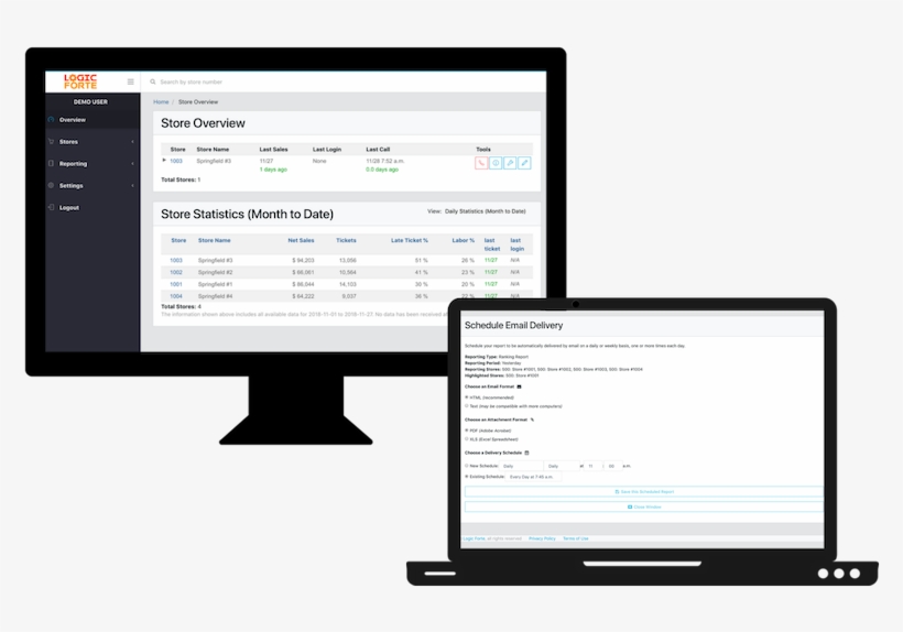 Logic Forte Helps You Manage Payroll, Store Performance, - Operating System, transparent png #5350532