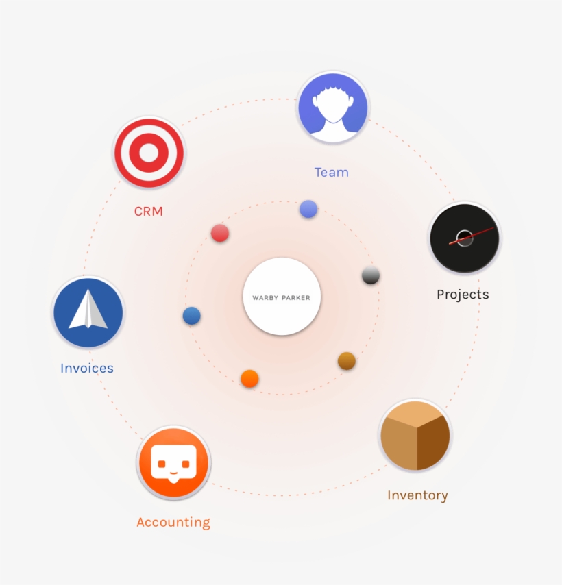 Integraciones Con Contabilidad En Table - Accounting, transparent png #5353552