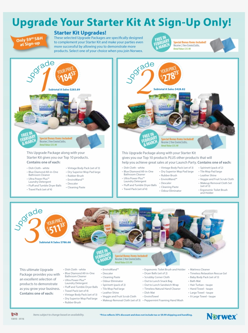 Upgrade Your Starter Kit With This Package - Norwex, transparent png #5353715