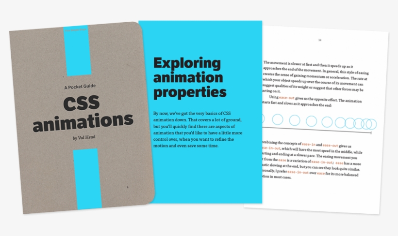 Thanks To Our Sponsor, Css Summit - Pocket Guide To Css Animations, transparent png #5356152