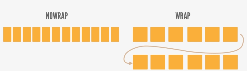 Css3flexboxwrap - Samsung Galaxy S9, transparent png #5356722