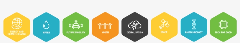 2019 Main Topics - 2019, transparent png #5356897