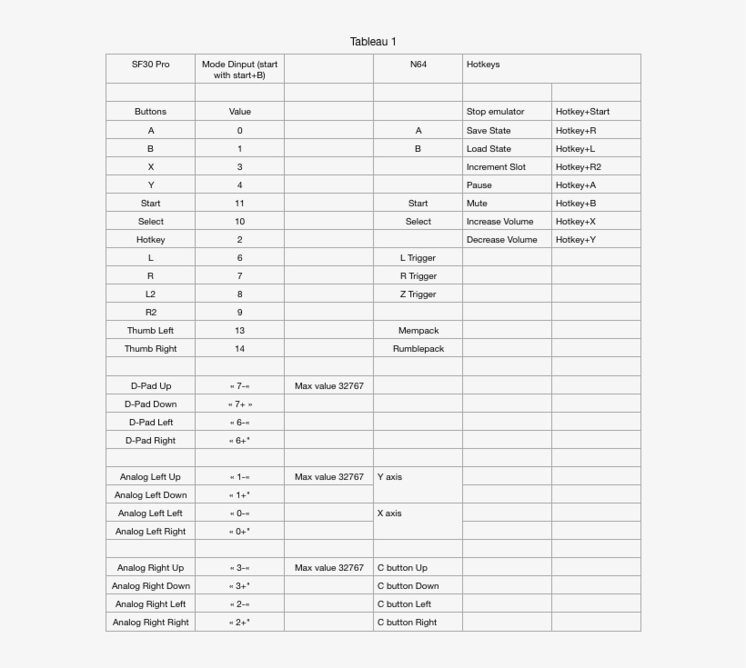 0 1531725491626 2d77c9b5 705b 4701 Adca Ef13e511e992 - Number, transparent png #5359963