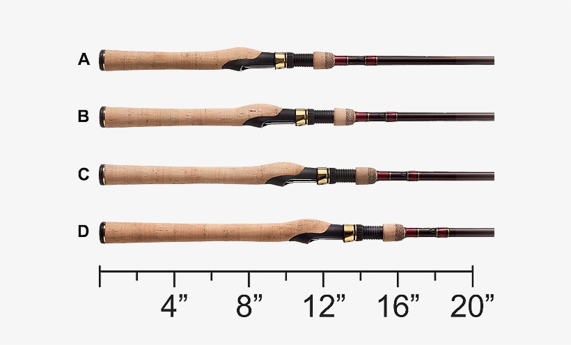 Fishing Rod, transparent png #5360492