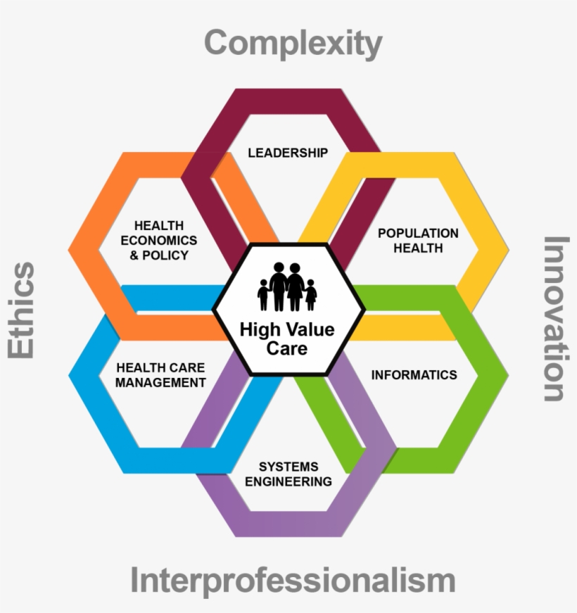 Large Size Of Asu Selected As American Association - Health Care Delivery, transparent png #5364069