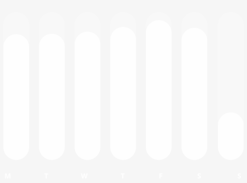 Driving Patterns - Colorfulness, transparent png #5371370