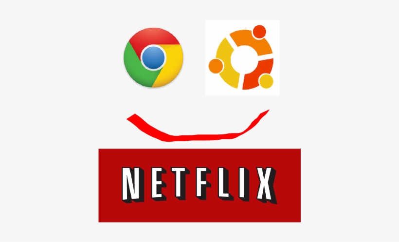 Confirmed Netflix Works With Chrome And Ubuntu - Netflix Icon, transparent png #5374187