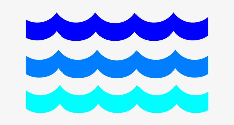 Ocean Wave Clipart - Waves Clip Art Transparent, transparent png #5378284