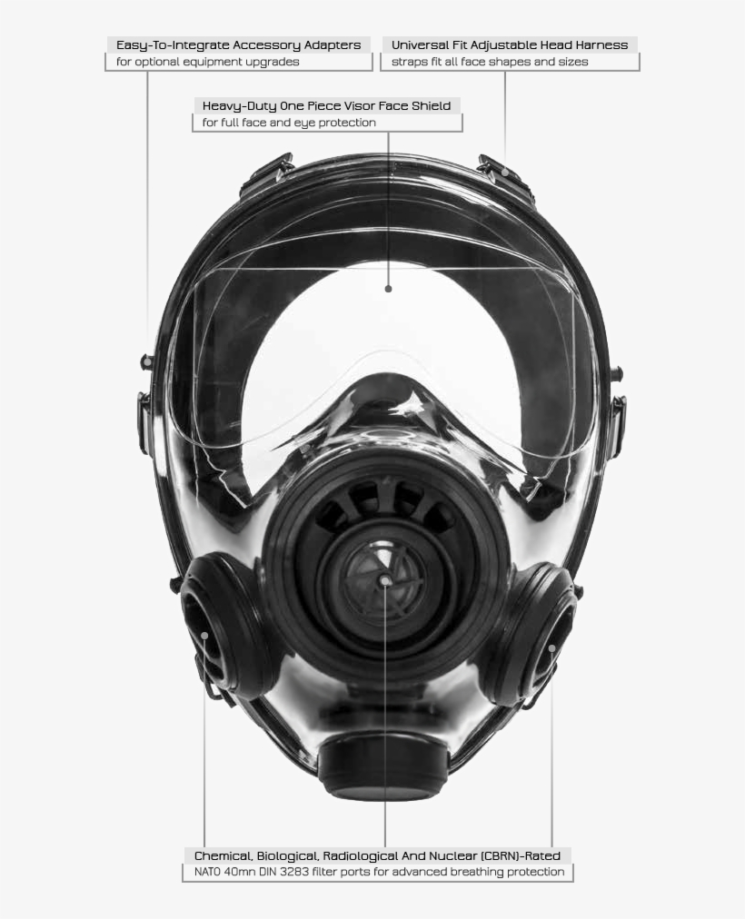 Clip Art Library Library Advanced Tactical Are You - Sge 400/3 Gas Mask / Respirator Size M/l, transparent png #5379829