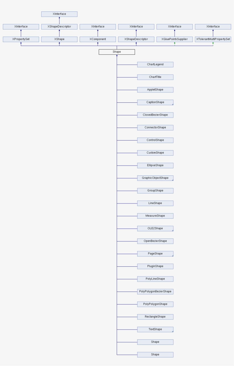 Exported Interfaces - Diagram, transparent png #5388220