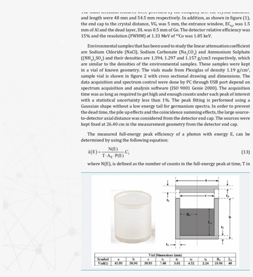 The Plexiglas Sample Vial With Cross Sectional Drawing - Ecocharms Deep Anti-ageing Lavender Facial Mask Sheet, transparent png #5388940