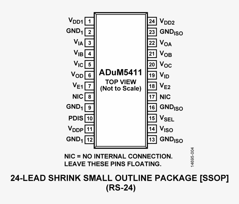 Adum5411 Pin Configuration - Number, transparent png #5390180